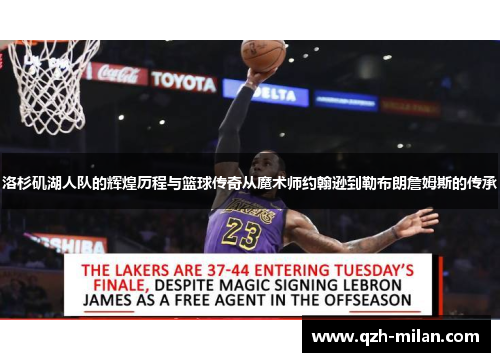 洛杉矶湖人队的辉煌历程与篮球传奇从魔术师约翰逊到勒布朗詹姆斯的传承