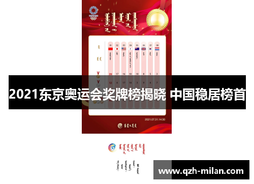 2021东京奥运会奖牌榜揭晓 中国稳居榜首 2021东京奥运会奖牌榜揭晓 中国稳居榜首