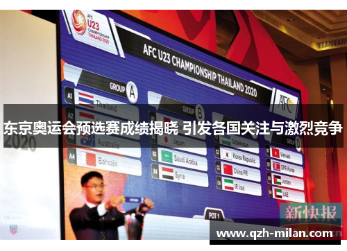 东京奥运会预选赛成绩揭晓 引发各国关注与激烈竞争 东京奥运会预选赛成绩揭晓 引发各国关注与激烈竞争